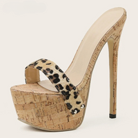 Sandale Leopard Style Mule avec Talon Haut, sur un fond blanc.